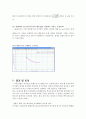 [물리학 및 실험2] 09.암페어 법칙 결과레포트 9페이지