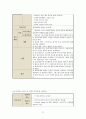 급성췌장염 케이스 레포트 24페이지