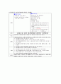 폐색성 동맥경화증 ASO: Arterio Sclerosis Obliterans 대상자에 대한 사례연구 Case Study 케이스 스터디 20페이지