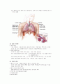 폐암 (Lung Cancer) 케이스 스터디 CASE STUDY - 진단명 : LUL mass (SQC) - invasion to LLL basal orifice 4페이지