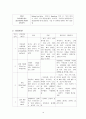 폐암 (Lung Cancer) 케이스 스터디 CASE STUDY - 진단명 : LUL mass (SQC) - invasion to LLL basal orifice 19페이지