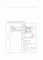 간경변증(LC : liver cirrhosis) 대상자에 대한 사례연구, 케이스 스터디 CASE STUDY - 진단명 : Liver cirrhosis, TB meningocehalitis, ginrival bleeding 20페이지