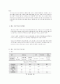 성남 판교 신도시 계획의 개요와 계획방향 정리 및 평가 리포트 {판교 신도시의 건설 배경과 신도시의 사업 개발 계획, 판교 신도시 현황과 평가} 2페이지