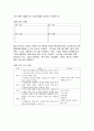 [평생교육프로그램개발론] 평생교육기관(2곳) SWOT 분석 및 운영전략 수립하기 - 춘천시 평생교육관, 청주시 평생학습지원센터 2페이지