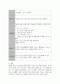 영유아를 위한 통합적 접근의 수학활동계획안을 작성. 본인이 교사라고 생각하고, 실제 교실에서 사용할 수 있는 실용적인 계획안을 작성. 4페이지