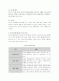 성공적인 리더로 평가되는 현재 국내 기업을 운영하고 있는 경영자의 사례에 대해 분석. 3페이지