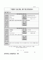 기업 탐방 보고서 팀명,2013 기업탐구 프로그램,기업 탐구 보고서 16페이지