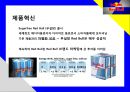 「레드불 Red bull」 “에너지음료”개척자 레드불(Red bull) 세계시장 정복 마케팅과 국내사례분석.pptx 29페이지