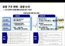 자동차산업의 구조 고도화에 따른 한중(한국-중국) 협력 변화전망.pptx 5페이지
