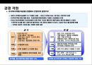 자동차산업의 구조 고도화에 따른 한중(한국-중국) 협력 변화전망.pptx 6페이지