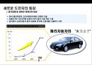 자동차산업의 구조 고도화에 따른 한중(한국-중국) 협력 변화전망.pptx 7페이지