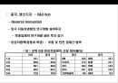 자동차산업의 구조 고도화에 따른 한중(한국-중국) 협력 변화전망.pptx 31페이지