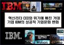 혁신리더 CEO와 위기에 빠진 거대기업 IBM의 성공적 기업문화 변화 - CEO 루이스 거스너 (Louis V. Gerstner).pptx
 1페이지