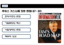 혁신리더 CEO와 위기에 빠진 거대기업 IBM의 성공적 기업문화 변화 - CEO 루이스 거스너 (Louis V. Gerstner).pptx
 20페이지