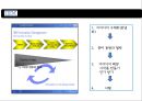 혁신리더 CEO와 위기에 빠진 거대기업 IBM의 성공적 기업문화 변화 - CEO 루이스 거스너 (Louis V. Gerstner).pptx
 35페이지