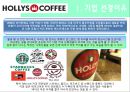(A+) [할리스커피(HOLLYS COFFEE) 할리스 커피 마케팅전략/자사분석/커피시장규모와 현황/성공요인/경쟁사/4P/STP/SWOT.ppt
 4페이지