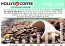 (A+) [할리스커피(HOLLYS COFFEE) 할리스 커피 마케팅전략/자사분석/커피시장규모와 현황/성공요인/경쟁사/4P/STP/SWOT.ppt
 11페이지