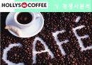 (A+) [할리스커피(HOLLYS COFFEE) 할리스 커피 마케팅전략/자사분석/커피시장규모와 현황/성공요인/경쟁사/4P/STP/SWOT.ppt
 22페이지