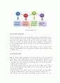 유아발달의 이론들의 이해와 고찰 - 정신분석이론(프로이트,에릭슨), 학습이론(파블로프,왓슨,스키너,반두라), 동물행동학적 이론(로렌츠,보울비), 인지발달이론(피아제,비고츠키), 정보처리이론 22페이지