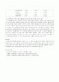 평생학습사회에서 여성과 노인 등 사회적 소외계층과 약자집단의 평생학습기회의 불평등에 대한 자신의 생각과 근거에 대해 서술하시오. 4페이지