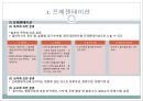 면접시의 복장 및 표정매너 {프레젠테이션, 면접 매너, 면접 시의 복장매너, 면접 시의 표정관리, 자기소개서 작성하기, 12가지의 면접매너}.ppt 6페이지