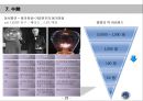 [경영학 연구] 기술의 충격 (의문을 품다, 기원, 명령들, 선택 , 방향 ) _ 케빈 켈리 저.pptx 31페이지