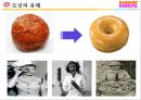 던킨도너츠 Dunkin` Donuts {기업 및 브랜드소개, 마케팅전략, 경쟁사 비교분석, 성공 및 차별화 요인, SWOT & 개선점}.pptx 4페이지