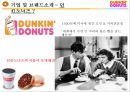 던킨도너츠 Dunkin` Donuts {기업 및 브랜드소개, 마케팅전략, 경쟁사 비교분석, 성공 및 차별화 요인, SWOT & 개선점}.pptx 5페이지