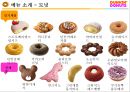 던킨도너츠 Dunkin` Donuts {기업 및 브랜드소개, 마케팅전략, 경쟁사 비교분석, 성공 및 차별화 요인, SWOT & 개선점}.pptx 16페이지