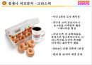 던킨도너츠 Dunkin` Donuts {기업 및 브랜드소개, 마케팅전략, 경쟁사 비교분석, 성공 및 차별화 요인, SWOT & 개선점}.pptx 30페이지