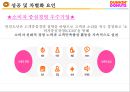 던킨도너츠 Dunkin` Donuts {기업 및 브랜드소개, 마케팅전략, 경쟁사 비교분석, 성공 및 차별화 요인, SWOT & 개선점}.pptx 31페이지