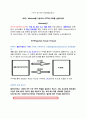 와이어샤크(Wireshark)를 이용하여 HTTP와 DNS를 설명 - HTTP 및 DNS 프로토콜 분석 1페이지