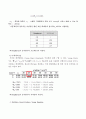 계면과학 실험 - 기판의 roughness와 표면처리에 따라서 접촉각이 어떻게 변하는지 관찰하고 이를 바탕으로 부착일과 Critical Surface Tension을 구하기 2페이지