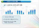 [경영학개론] 락앤락(LOCK & LOCK) 경영 전략 분석.ppt 7페이지