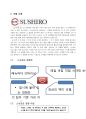 경영정보시스템 - ‘스시로(Sushiro)’의 IS 분석 - 스시로의 MIS활용 형태 2페이지