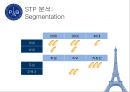 [기업전략] 파리바게트(Paris Baguette) 기업전략 - SWOT, STP, 4P 분석.pptx 8페이지