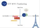 [기업전략] 파리바게트(Paris Baguette) 기업전략 - SWOT, STP, 4P 분석.pptx 10페이지