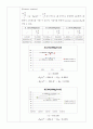 일반화학실험 - 고분자 점도측정 결과보고서 3페이지