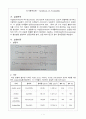 유기화학실험 - Synthesis of Acetanilide 1페이지