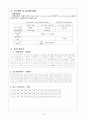 유기화학실험 - Synthesis of Acetanilide 10페이지