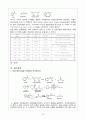 유기화학실험 - Synthesis of Acetanilide 13페이지