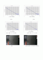 [일반물리학실험] 에어테이블 결과 보고서(Advanced Air Table) - 에어테이블을 이용한 속도의 벡터합(I-CA 시스템 사용법), 경사면에서의 중력 가속도 측정, 경사면에서의 포사체 운동, 2차원 충돌 실험 3페이지