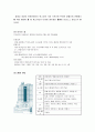 컨벤션 기획 실무론 -   기념식 및 심포지엄 기획 보고서 13페이지