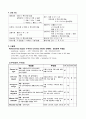 [간호]CAGB case study 8페이지