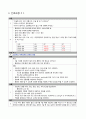 [간호]CAGB case study 11페이지