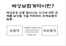 ★ 해상보험 - 해상보험의 기초, 해상보험계약, 해상위험과 해상손해, 해상보험증권.pptx 11페이지