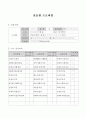 [실습생프로파일] 사회복지현장실습 실습생프로파일  (실습생프로파일) 1페이지