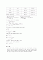 실험,가시광선 분광기를 이용한 약산의 해리상수 결정
 7페이지