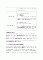 평생교육프로그램 중 본인의 관심분야를 선정하여 프로그램의 주제를 정한 후 기획안을 작성. 3페이지