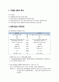 [식품食品미생물학] 미생물의 구조와 기능 - 미생물 세포의 특징, 원핵세포와 진핵세포, 원핵세포와 미세구조, 진핵세포와 미세구조 2페이지